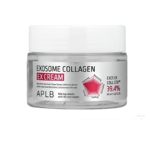 APLB Exosome Collagen